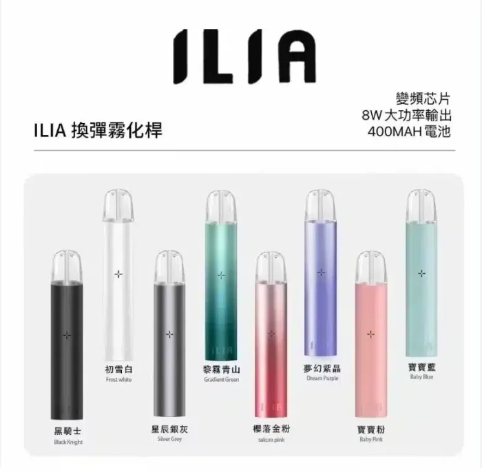 ILIA 哩亞一代通用主機示意圖
